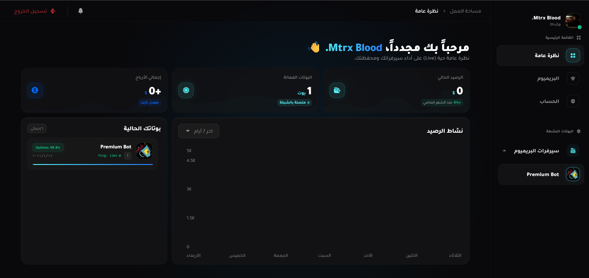 لوحة تحكم AdamC الحالية بألوان الأسود والتركواز